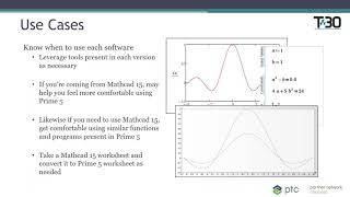 Comparing Mathcad 15 to Mathcad Prime Webinar [upl. by Nedearb102]