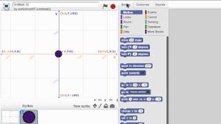 Lesson 2 Wheres the Sprite Learn about XY coordinates [upl. by Belen]