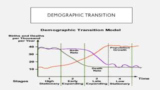 Lect 3 Expanding public health concept [upl. by O'Callaghan508]