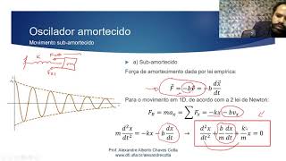 03  Videoaula  Oscilador amortecido [upl. by Introk]