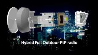 Microwave Link BTH 1Gbps  free band [upl. by Wolford463]