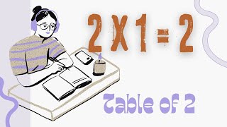 Table of 2 in English Learn Multiplication Table 2 x 1  2Table of 2 in English  Learning Video [upl. by Anyat]