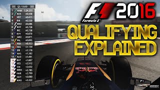 F1 2016 Season  Qualifying Format Explained [upl. by Seerdi]