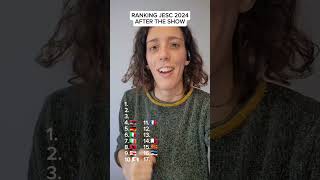 Junior Eurovision 2024 top17 after the show [upl. by Gosser]