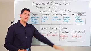 Project Management Creating a Communications Plan [upl. by Shaughnessy984]