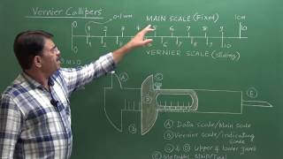 VERNIER CALIPERS BASICS  Units and measurements [upl. by Marciano573]