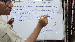 A loop carrying a current I clockwise is placed in x y plane in a uniform magnetic field directed [upl. by Dewain]