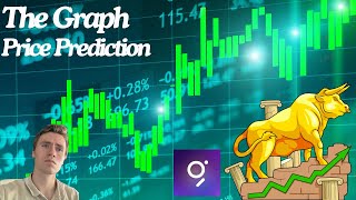 The Graph GRT Price Prediction [upl. by Anhsirk]