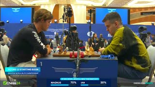 Magnus Carlsen vs Ian Nepomniachtchi  FIDE World Blitz 2023 [upl. by Frank766]