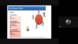 OSDining Philosopher Problem and solution [upl. by Ulrich]