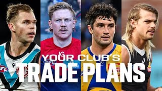 Every clubs trade plans revealed  AFL [upl. by Allerie604]