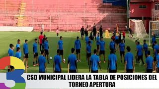 CSD Municipal lidera la tabla de posiciones del Torneo Apertura [upl. by Ierdna723]