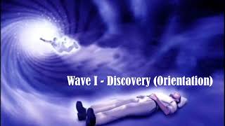 The Gateway Experience  Wave 1 Tape 1 Discovery Orientation [upl. by Ettegirb]