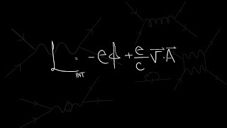 Interaction Lagrangian  Relativistic Mechanics [upl. by Anilrac935]