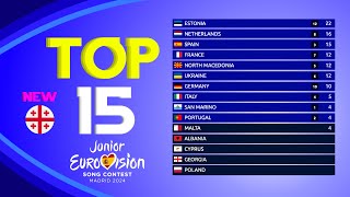 Junior Eurovision 2024  Voting Simulation  Your Top 15 New 🇬🇪 [upl. by Trevorr]