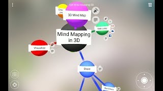 Introducing Mind Mapping 3D [upl. by Jael225]