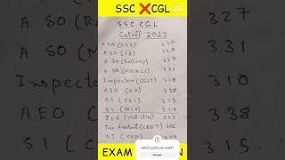 SSC CGL 😈Post wise cutoff 2023ssccglcutoff2024 shorts [upl. by Dareece883]