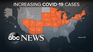 COVID19 cases rising in 22 states [upl. by Agnese579]