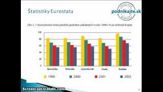 Význam podnikateľského plánu v podnikaní [upl. by Hayifas555]