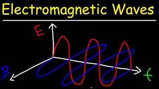 Electromagnetic Waves [upl. by Adalai]