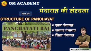 PANCHAYATI RAJ 1993  Structure Explaintion 73वें संशोधन अधिनियम 1993  पंचायत की संरचना [upl. by Theodore362]