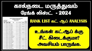 bvsc course details  veterinary colleges in tamilnadu  tanuvas 2024  tanuvas veterinary college [upl. by Ianej]