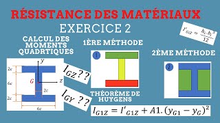 RDM II Exercice 2  Calcul des moments quadratiques 2 méthodes [upl. by Esined712]