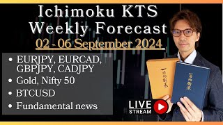 Live Ichimoku KTS Weekly Forecast on Forex Gold Nifty BTCUSD and fundamentals  1 Sept 2024 [upl. by Adriel]