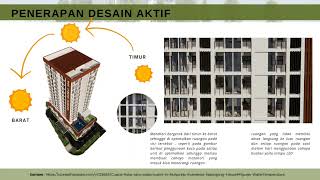 TUGAS EAS DESAIN AKTIF PENERAPAN DESAIN AKTIF PADA ECO LIBRARY APARTEMENTTUGAS SPA 5 [upl. by Goodden]