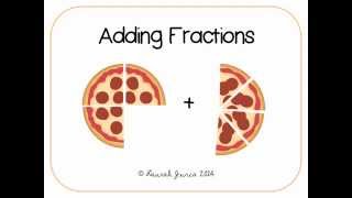 Adding Fractions with Unlike Denominators [upl. by Rumpf]