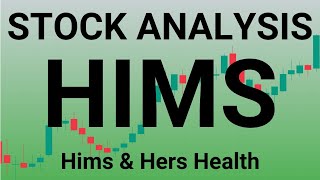 Hims amp Hers Health Inc HIMS  Ep26  Stock Review [upl. by Ardnad]