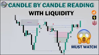 Binary Option  Candle by Candle Reading Wih Liquidity SMC Part 1 [upl. by Hodgkinson]