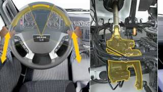 Steering SystemTyres  MAN Truck amp Bus [upl. by Sesylu]