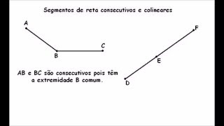 segmentos consecutivos e colineares [upl. by Kurtz]