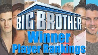 Big Brother US  Player Rankings Winners [upl. by Aronaele]