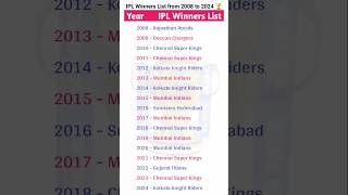 IPL Winners List from 2008 to 2024 IPL IPL2024 IPL2025 BCCI shortsfeed iplhighlights shorts [upl. by Enalahs]