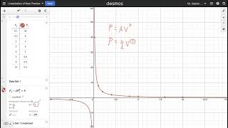 Linearizing Data Practice [upl. by Thorn]