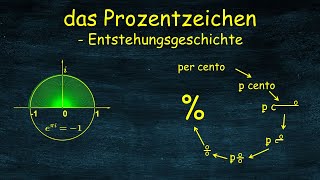 Prozentzeichen  Entstehungsgeschichte [upl. by Marco]