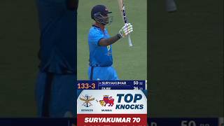 SMAT 2024 Services vs Mumbai  Suryakumar Yadav Iights Up Hyderabad with 7046 shortvideo [upl. by Janie]