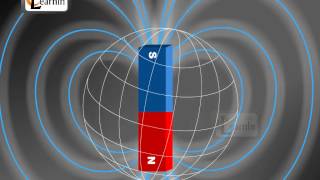 Earths Magnetic Field Explained  Terrestrial Magnetism  Science  Elearnin [upl. by Trubow]