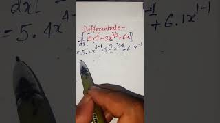 Differentiation  Class 12  Maths [upl. by Ennairrac]