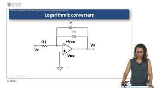 Non linear application of the OA Logarithmic and antilogarithmic converters   UPV [upl. by Ynnavoj]