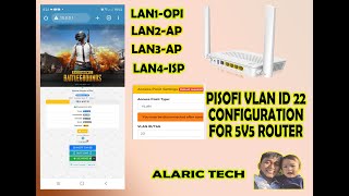 HG8145V5 VLAN SETUP PISOWIFI ADOLPBPISOFI [upl. by O'Dell]