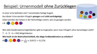 Kombinatorische Hilfsmittel [upl. by Sirc]