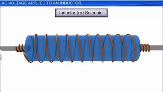 CBSE Class 12 Physics  Alternating Current  Full Chapter  By Shiksha House [upl. by Sackville]