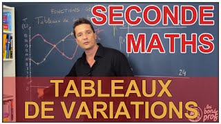 Tableaux de variations  Fonctions  Maths seconde  Les Bons Profs [upl. by Neimad]