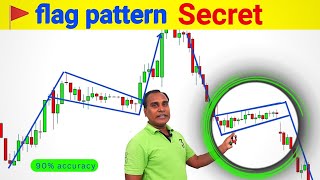 flag pattern trading  flag pattern trading strategy [upl. by Heti]