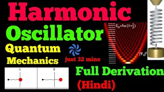 schrodinger equation for linear harmonic oscillator [upl. by Sirdna953]