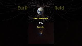 Earth’s Magnetic Field vs Solar Wind universe spacefacts astronomy shorts [upl. by Maryrose]