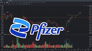 KEEP UP PFE Stock Pfizer Stock Price Prediction  May 17 2024 [upl. by Winston704]